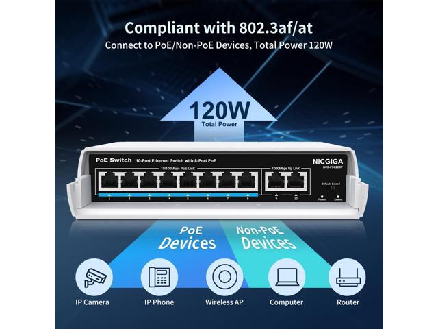 Outdoor Waterproof 8-Port PoE Switch with 8 Port PoE+@120W + Gigabit Uplink Port, 10 Port IEEE802.3af/at Power Over Ethernet Switch Unmanaged with...