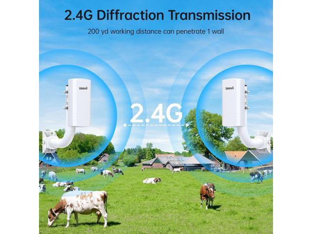 Wireless Bridge with 2 Bracket,2.4G Point to Point Outdoor WiFi Bridge with 3281ft Working Distance,24V POE Power Supply, IP65 Waterproof Internet...