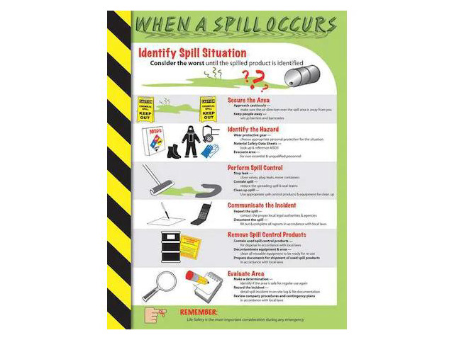 ACCUFORM SP124491L Poster, When A Spill Occurs, 22 in H x, 17 in W, Plastic