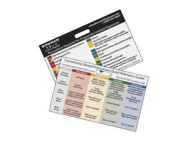 BOWMAN DISPENSERS RG-006 Quick Reference Guide,Transmission Based