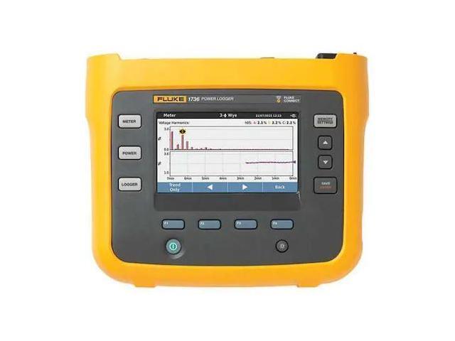 FLUKE FLUKE-1736/EUS/WWG Pwr Quality Anlyzr Kit,4 Current Probes