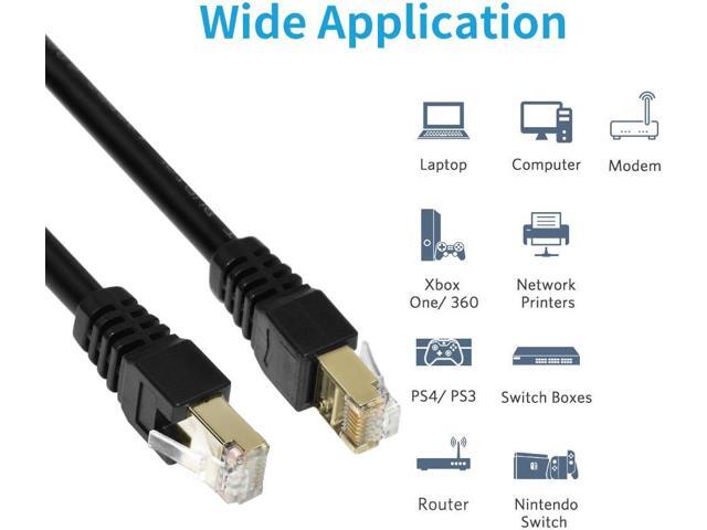 Cat7 Ethernet Cable 3ft,Cat7 3Ft 15Ft 25Ft 50Ft 100Ft 125Ft 150Ft 175Ft 200Ft 225Ft 300Ft 330Ft 400Ft Shielded Grounded UV Resistant Waterproof...
