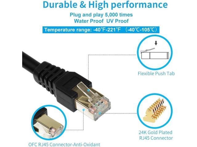 Cat7 Ethernet Cable 3ft,Cat7 3Ft 15Ft 25Ft 50Ft 100Ft 125Ft 150Ft 175Ft 200Ft 225Ft 300Ft 330Ft 400Ft Shielded Grounded UV Resistant Waterproof...