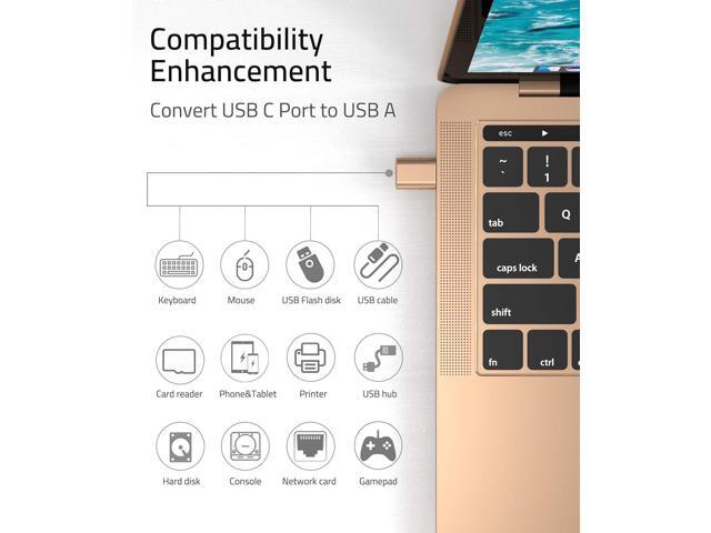 KEHIPI USB C to USB Adapter [2 Pack] USB C Male to USB3 Female Adapter Compatible with iPhone 15 Pro Max iMac iPad Mini/Pro 2021 MacBook Pro Air...