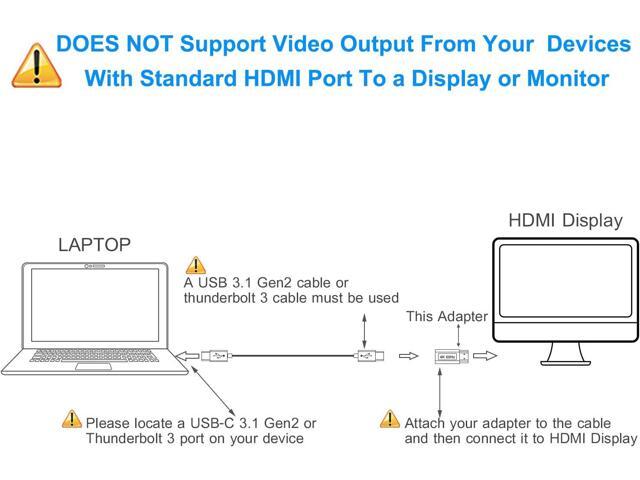 USB-C Female to HDMI Male Cable Adapter,USB Type C 3.1 Input to HDMI Ouput Converter,4K 60Hz USBC Thunderbolt 3 Adapter for New MacBook Pro,Mac...