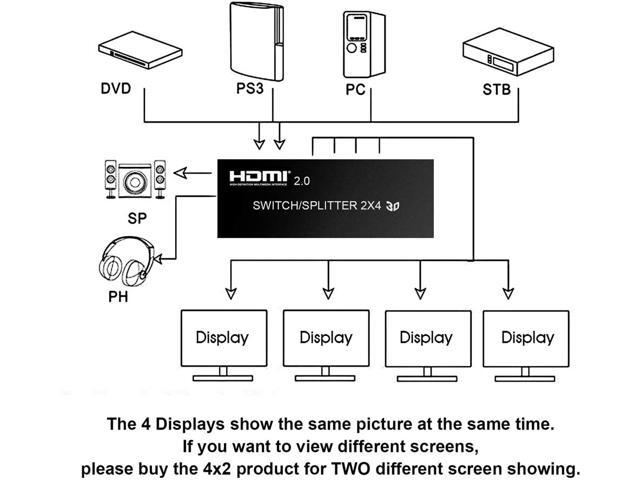 4K@60Hz HDMI Audio Extractor Splitter Switcher 2 in 4 Out with Remote, MOYOON 2-Port HDMI Switch with SPDIF Audio 3.5mm, Support 4K, 3D, HDMI2.0,...