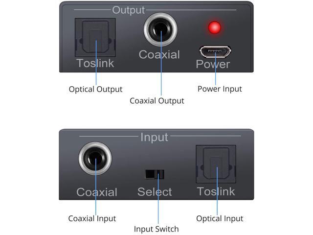 CAMWAY Optical to Coaxial, Coaxial to Optical Bi-Directional Swtich Digital Audio Converter Splitter Adapter, Digital...