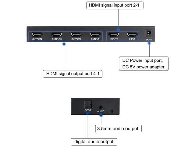 4K@60Hz HDMI Audio Extractor Splitter Switcher 2 in 4 Out with Remote, MOYOON 2-Port HDMI Switch with SPDIF Audio 3.5mm, Support 4K, 3D, HDMI2.0,...