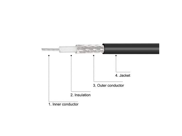 SMA Male to SMA Female Bulkhead Antenna Cable RF RG174 Coax Cable 10M/32.8 Ft
