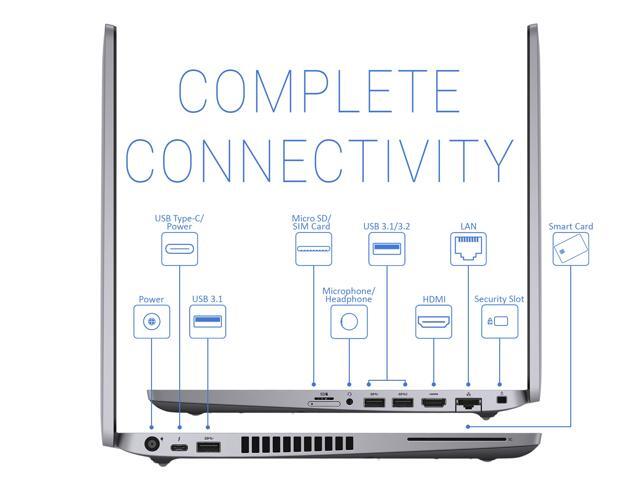 Dell Latitude 5510 Notebook, 15.6' FHD Display, Intel Core i5-10310U Upto 4.4GHz, 32GB RAM, 2TB NVMe SSD, HDMI, DisplayPort via USB-C, Card Reader,...
