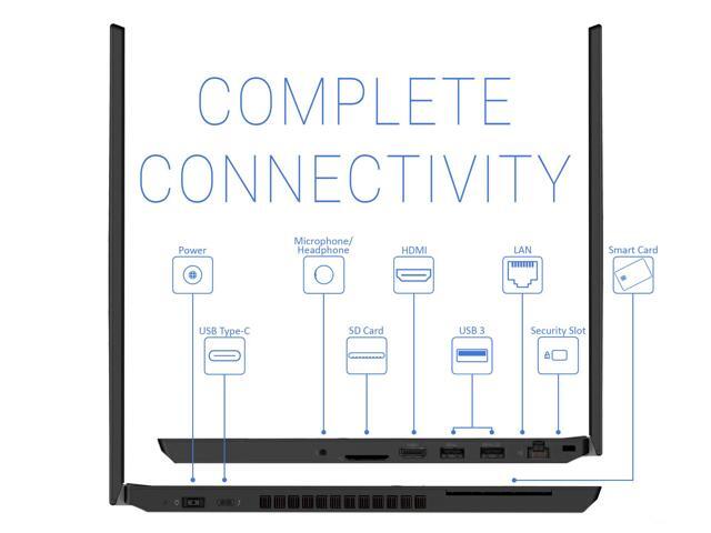 Lenovo thinkPad P15v Laptop, 15.6' IPS FHD Display, Intel Core i7-11800H Upto 4.6GHz, 32GB RAM, 512GB NVMe SSD, NVIDIA T600, HDMI, Thunderbolt,...
