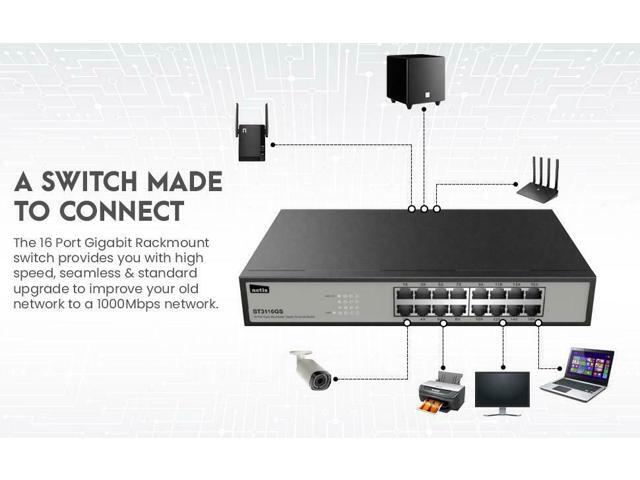 Netis ST3116GS 8 Port 16 Port Unmanaged 10/100/1000M Gigabit Ethernet Rackmount Switch Plug-and-Play and Effective Power Saving Technology...