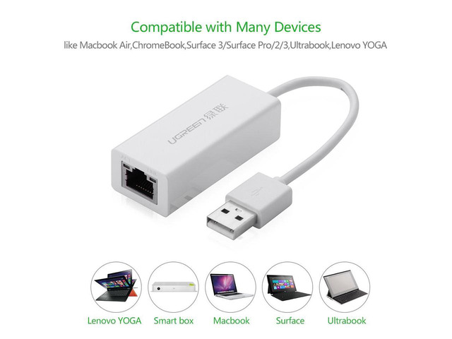 USB 2.0 to 10/100 Fast Ethernet Lan Wired Network Adapter for Macbook, Chromebook, Windows 10, 8.1 and Earlier, Mac OS X 10.11,Surface Pro, Wii,...