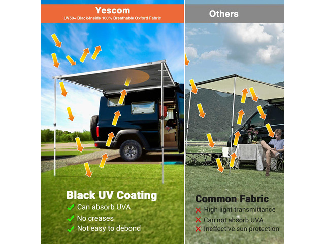 Yescom Semi-Automatic Retractable 6.6'x8.4' Vehicle Awning with Blackout Coating Motor Car Side Roof Rack Overlanding Sun Shade for Outdoor...