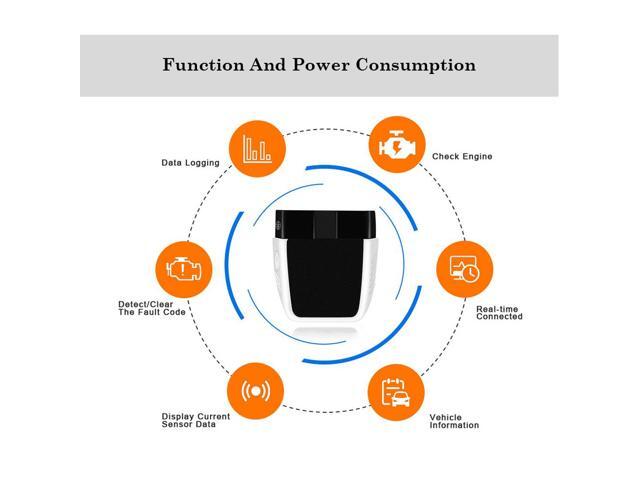 ELM327 V2.2 Better Than ELM327 V1.5 with PIC18F25K80 Bluetooth 4.0 with LED Light Support J1850 Protocol For IOS/Android/PC