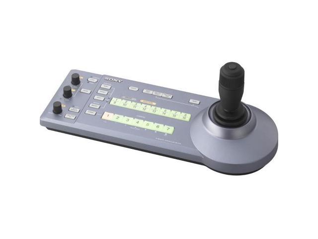 IP Remote Controller