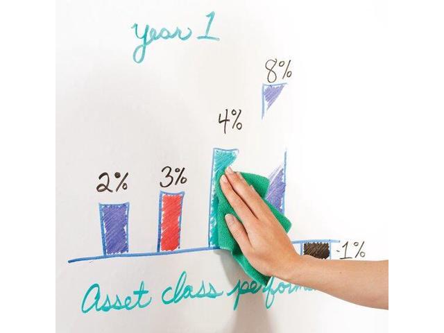 Quartet Dry-Erase Sheets Temporary Self-Adhesive 24'x36' White R85532
