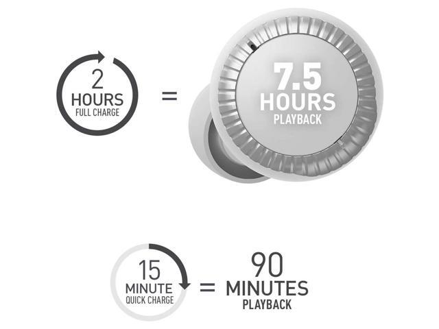 Panasonic RZ-S300W True Wireless Bluetooth Earphones  White - image 5