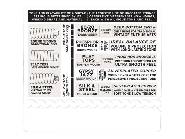 D'Addario EJ17 Phosphor Bronze Acoustic Guitar Strings Set, Medium, 13-56 Gauge, 10-Pack
