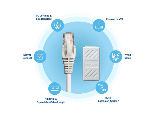 Swann Cat5 Security Ethernet Cable, 100', White #SWNHD-30MCAT5E-GL