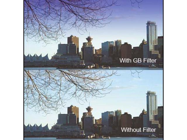 Cavision 4x4in Set of Three Resin Filters, Graduated Neutral Density ND