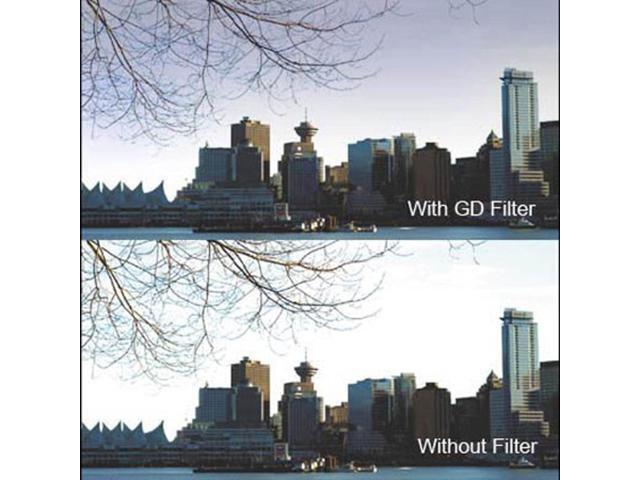 Cavision 4x4in Set of Three Resin Filters, Graduated Neutral Density ND
