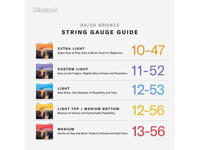 D'Addario EJ10 80/20 Bronze Acoustic Guitar Strings Set, Extra Light, 10-47 Gauge, 3-Pack