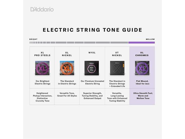 D'Addario ECG24 XL Chromes Guitar Strings Set, Jazz Light, 11-50 Gauge, 3-Pack