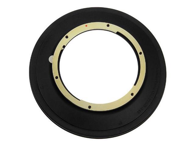 Fotodiox WonderPana 145 ND Kit for Canon 17mm TS-E Tilt/Shift f/4L Lens