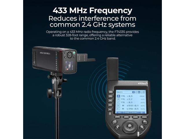 Flashpoint FT433C TTL Wireless Flash Trigger for Canon, Godox FT433C