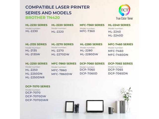 True Color Toner TN420 Toner Cartridge 2 Pack and DR420 Drum Unit - Premium Compatible Replacements for Brother HL-2230 2280 MFC-7360 7460 7860...