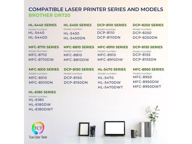 True Color Toner DR720 Drum Unit 2 Pack - Premium Compatible Replacement for Brother DR-720 Works With Brother HL-5440D 6180DWT 5470DWT MFC-8710DW...