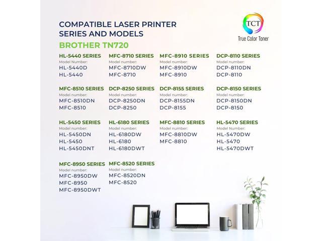 True Color Toner TN720Toner Cartridge 2 Pack and DR720 Drum Unit - Premium Compatible Replacements for Brother HL-5440D 5450 6180 5470 MFC-8510...