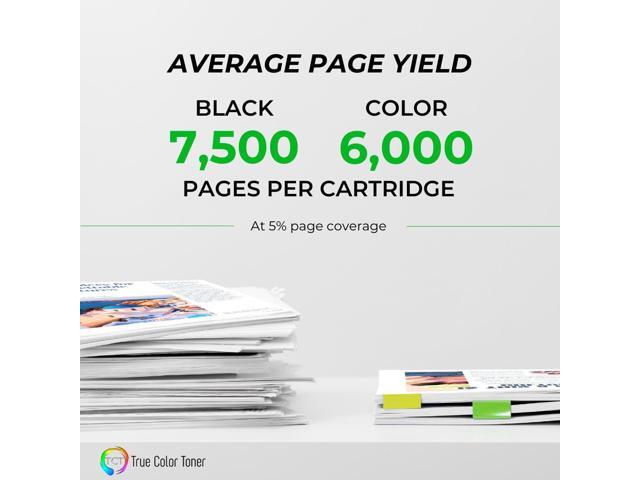 True Color Toner 414X Toner Cartridge 5 Pack - Premium Compatible Replacement for HP 414X W2020X W2021X W2022X W2023X High Yield Works With HP...