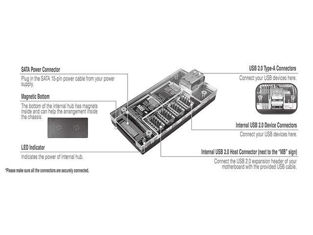 Micro Connectors - Acrylic Internal USB 2.0 Hub with Magnetic Base - 5 USB 2.0 Ports Expansion