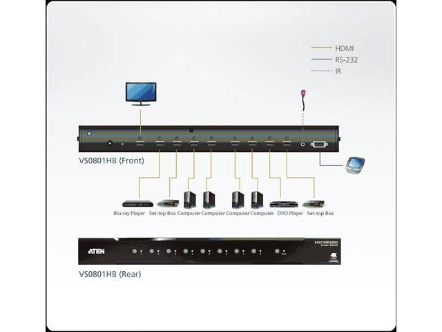 ATEN VS0801HB 8-Port True 4K HDMI Switch - Video/Audio Switch