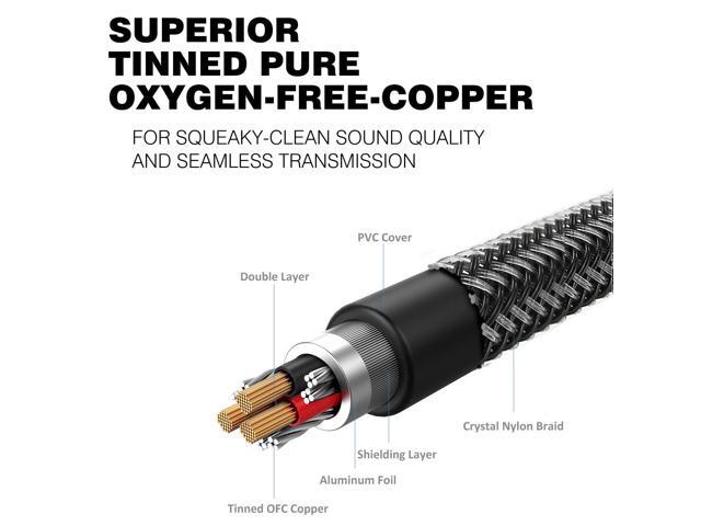 KEHIPI Gold-Plated & Strong Braided Y Splitter Audio Cable - Separate Microphone & Headphone Port Gaming Headset Earphone Adapter - TopSeries...