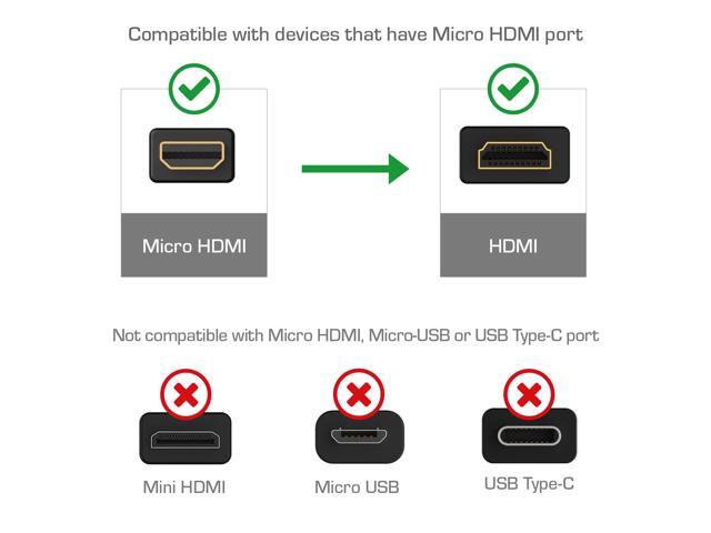 Cmple - [5 PACK] 3 FT Micro HDMI to HDMI Cable Adapter, 4K 60Hz Ethernet Audio Return Channel, for Camera, GoPro, Sony, Nikon, Raspberry Pi,...
