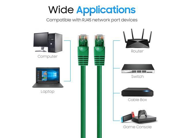 Cmple - 50 Pack Cat 5e Ethernet Cable 3 ft 1Gbps Cat5e Patch Cord with RJ45 Connectors 350MHz Internet Cable for Computer, WiFi Router, Modem - Green