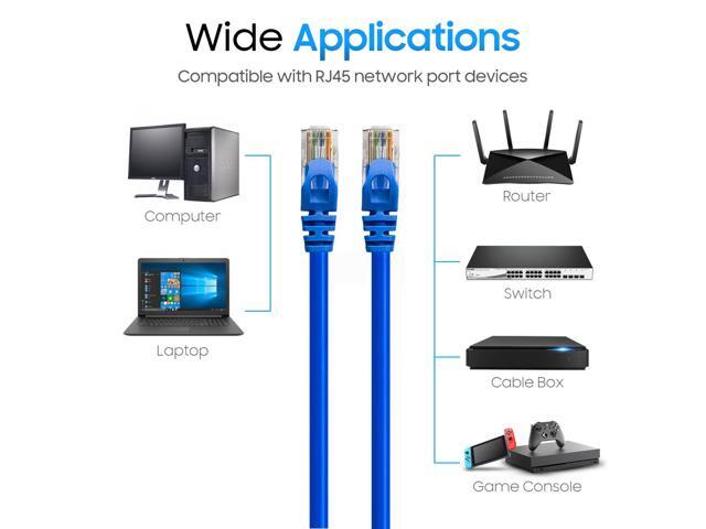 Cmple - [5 PACK] 10 Feet Cat6 Ethernet Cable, 10 Gigabit Network Cord, Ethernet Patch Cable, Computer LAN Internet Cable with Snagless RJ45...