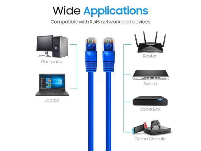 Cmple - [5 PACK] 5 Feet Cat5e Cable, Ethernet Patch Cord, Blue Cat5 Wire for Fast Internet, RJ45 Connectors, LAN Network Internet Cord, Modem...