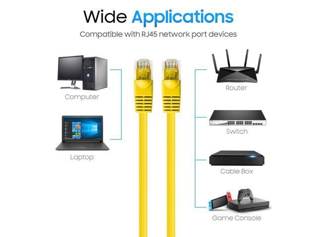 Cmple Cat5e Network Ethernet Cable - Computer LAN Cable 1Gbps - 350 MHz, Gold Plated RJ45 Connectors - 75 Feet Yellow