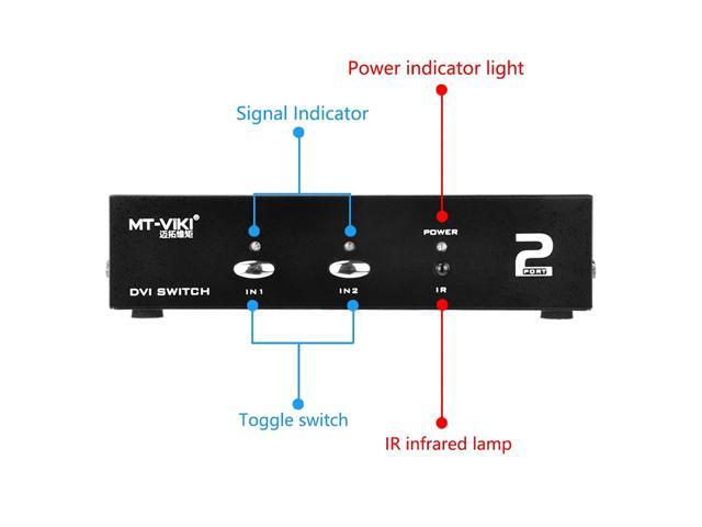 Iseebiz DVI Switch Box, 2 in 1 Out DVI Selector for PC Laptop DVR Projector HDTV DVI Port Devices, Support 1920x1440, 165Mhz Bandwidth
