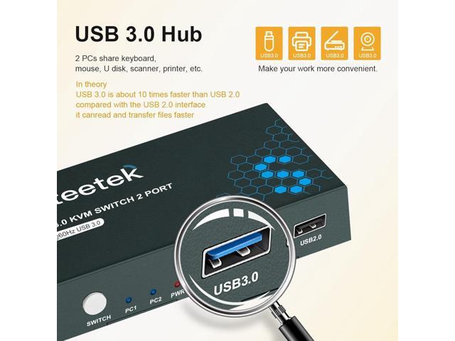 Zell Kvm Switch Usb 3.0, 2 In 1 Out 4K@60Hz Kvm Switch, For 2 Computers Share 1 Monitor 1 Set Keyboard Mouse Usb 3.0 Kvm Switch, Button Switching,...