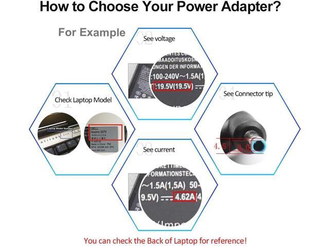 65W Adapter Charger Compatible for HP Pavilion DV6000 DV6500 DV6700 DV1000 DV2000 DV4000 DV5000 DV8000 DV9000 DV9500, Compaq Presario C300 C500...