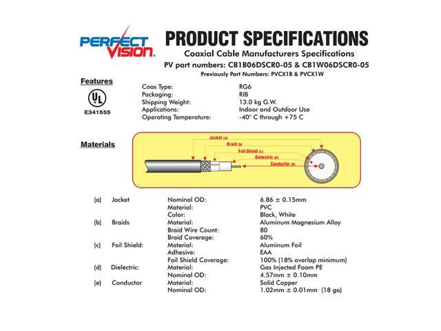 Perfect Vision RG6 Coax, Single Solid Copper, Black 1000FT EnviroReel Cable