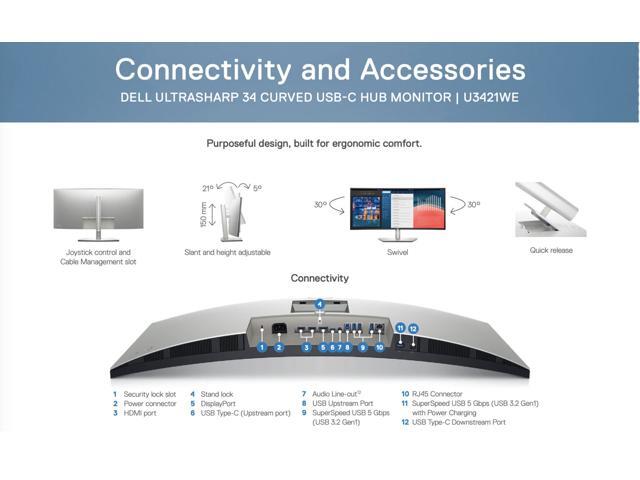 New Dell U3421WE 34' 60 Hz WQHD IPS Curved Monitor 5 ms Response Time 300 cd/m² Brightness 2000:1 Contrast Ratio Height Adjustable and Tilt, Swivel...