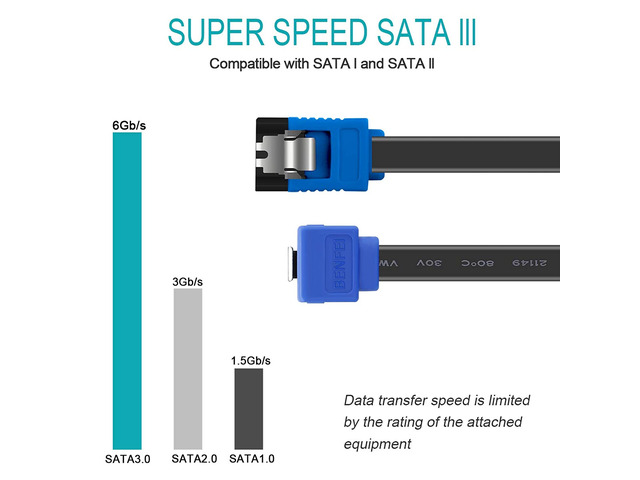 BENFEI SATA Cable III, 3 Pack SATA Cable III 6Gbps 90 Degree Right Angle with Locking Latch 18 Inch for SATA HDD, SSD, CD Driver, CD Writer - Black