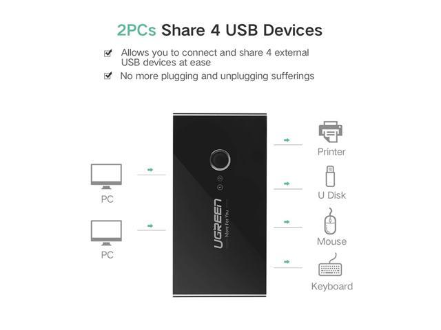UGREEN USB 3.0 Sharing Switch Selector 4 Port 2 Computers Peripheral Switcher Adapter Hub for PC, Printer, Scanner, Mouse, Keyboard with One Button...