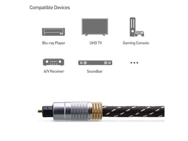 Cable Matters Toslink Cable (Toslink Optical Cable, Digital Optical Audio Cable) 15 Feet with Metal Connectors and Braided Jacket